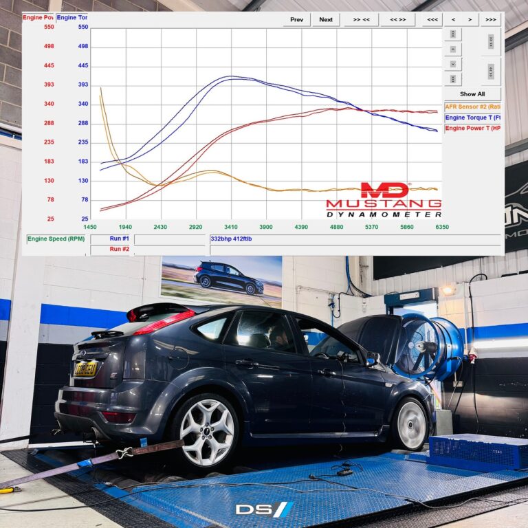 Engine & Gearbox Tuning Services